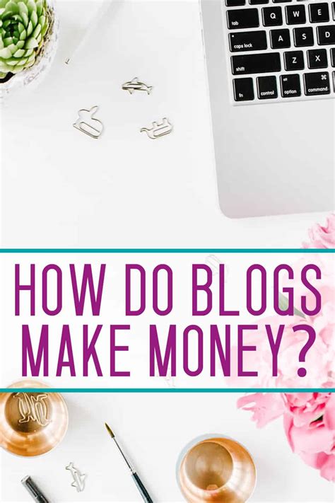 Does Creating A Blog Cost Money